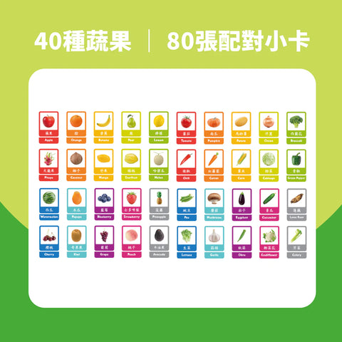 中英文雙語蔬果卡
