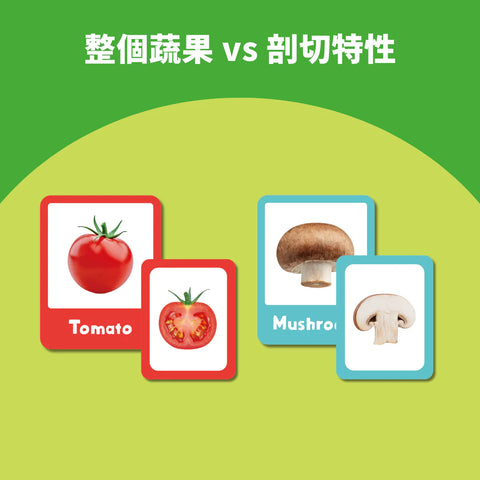 中英文雙語蔬果卡