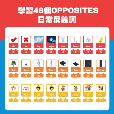 中英文雙語對比卡