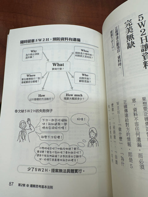 圖解邏輯思考法：整理想法、應答自如、看清情況，工作與日常生活暢通無阻的35項致勝準則