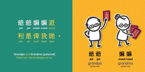Celebrating Chinese New Year - Cantonese ｜過新年