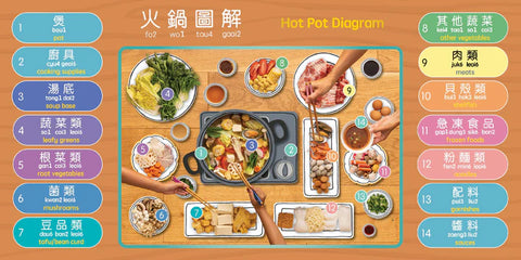 It's Time for Hot Pot - Cantonese ｜打邊爐喇