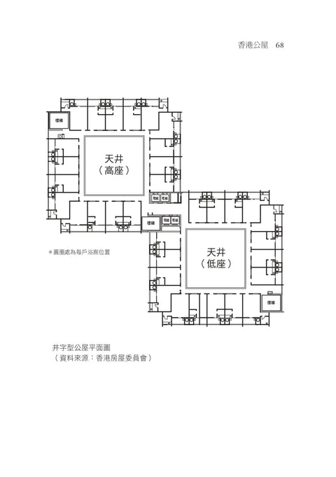 香港公屋：方格子的吶喊