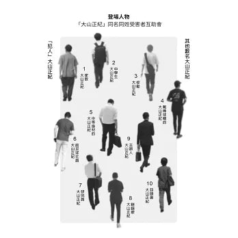 同名同姓受害者互助會【本格推理傑作，經典復活】