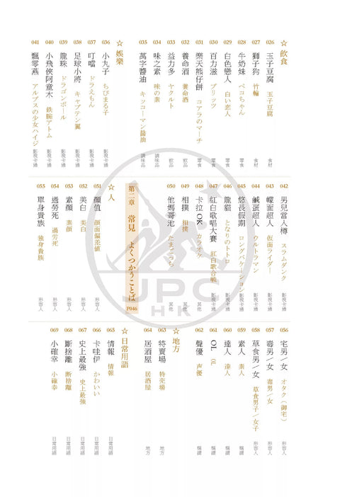 港式日語：香港日文大搜查，懷舊、日常、新興300例！