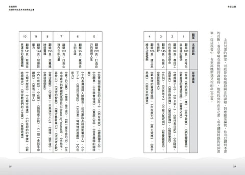 命定之書：一頁篇幅，讓人生無限增幅