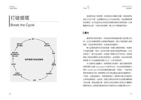 Rewire-神經可塑性：用神經科學突破行為模式迴圈，終結焦慮、恐慌和憂鬱，實現最佳的心理健康