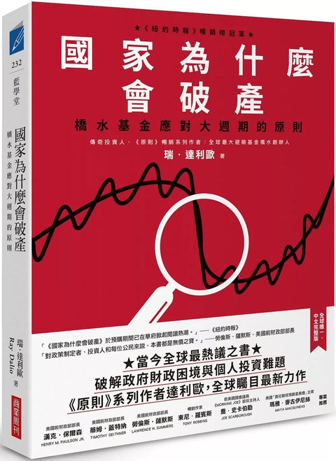 國家為什麼會破產：橋水基金應對大週期的原則