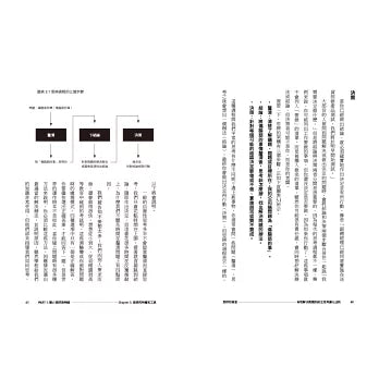 思辨的檢查：有效解決問題的終生思考優化法則