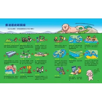 石獅安安香港小百科趣味圖鑑