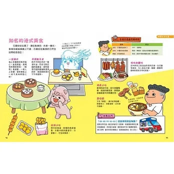 石獅安安香港小百科趣味圖鑑