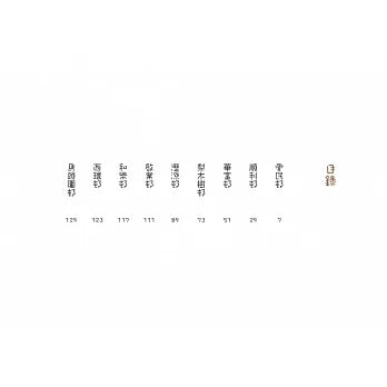 屋邨喵．散步日和