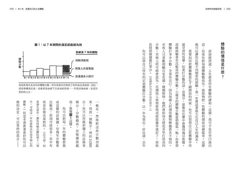 別把你的錢留到死：懂得花錢，是最好的投資——理想人生的9大財務思維