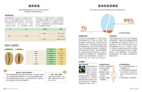 我的咖啡生活提案【經典暢銷珍藏版】