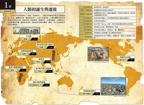 全彩漫畫世界歷史．別冊套書: 人物學習事典+世界遺產學習事典 (共二冊)