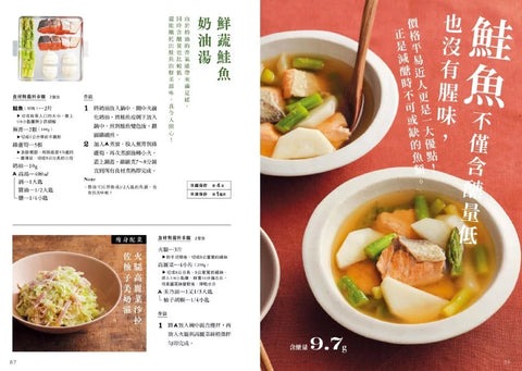 飯前一碗！低卡減醣瘦身湯：64道低負擔、高滿足的常備湯料理