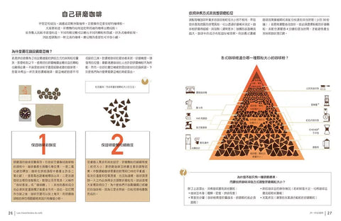 我的咖啡生活提案【經典暢銷珍藏版】