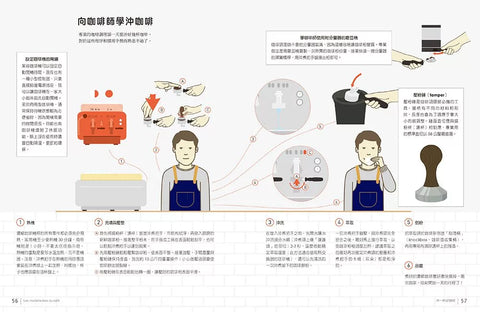 我的咖啡生活提案【經典暢銷珍藏版】
