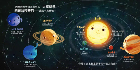 銀河系中萬眾矚目的太陽：生命之源