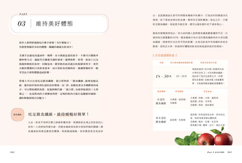 營養美力！萬用鍋研究室2：為夾心世代女性們貼心設想的餐桌營養學！飲食是妳最好的保養