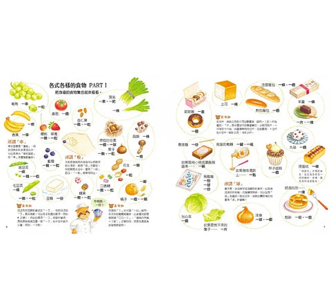 圖解量詞學習繪本