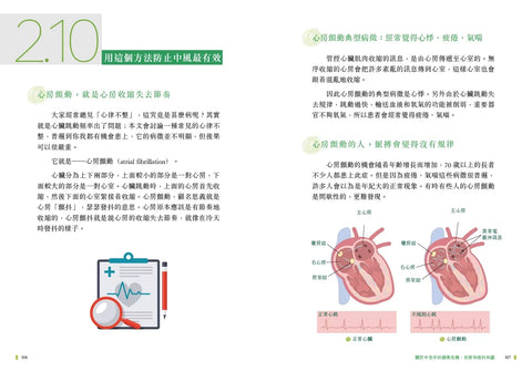 Dr Rex醫學幼稚園――知識可靠實用，一書掌握 | Dr Rex劉榮幹醫生