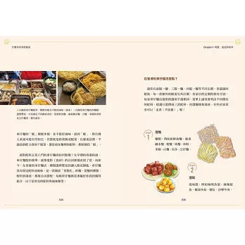 台灣胃看香港餐桌：五感體驗異鄉食，藏於飲饌踏查裡的思與念