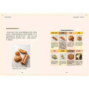 台灣胃看香港餐桌：五感體驗異鄉食，藏於飲饌踏查裡的思與念