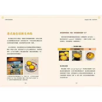 台灣胃看香港餐桌：五感體驗異鄉食，藏於飲饌踏查裡的思與念