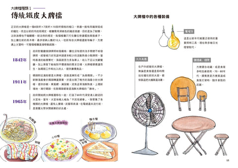 香港尋味：吃一口蛋撻奶茶菠蘿油