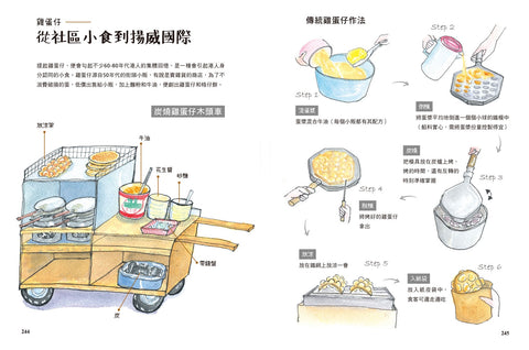 香港尋味：吃一口蛋撻奶茶菠蘿油