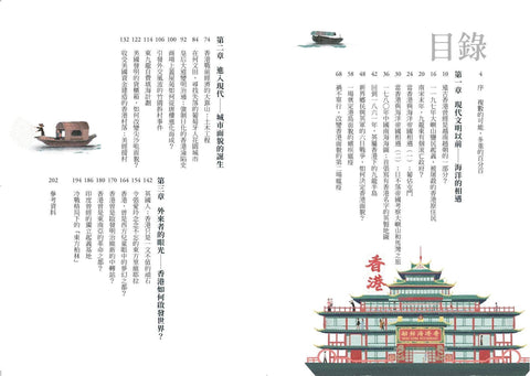 從前，遇上100%的香港