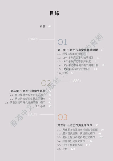 香港街市：日常建築裏的城市脈絡(1842-1981)
